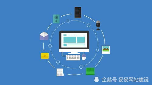 如何選擇合適的網(wǎng)站建設(shè)服務(wù)器與虛擬主機(jī)？